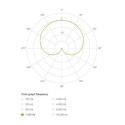 LEWITT LCT040MATCH Microfono a condensatore per registrazione professionale di strumenti musicali - vai con la sigla