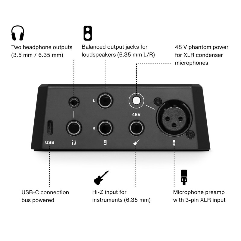 INTERFACCIA AUDIO LEWITT CONNECT 2