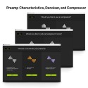 INTERFACCIA AUDIO LEWITT CONNECT 2