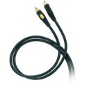 DIE HARD DH950LU5 CAVO RCA 5MT S/PDIF DIGITAL - RCA - RCA - vai con la sigla
