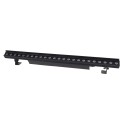 SAGITTER IP Color Bar 24C