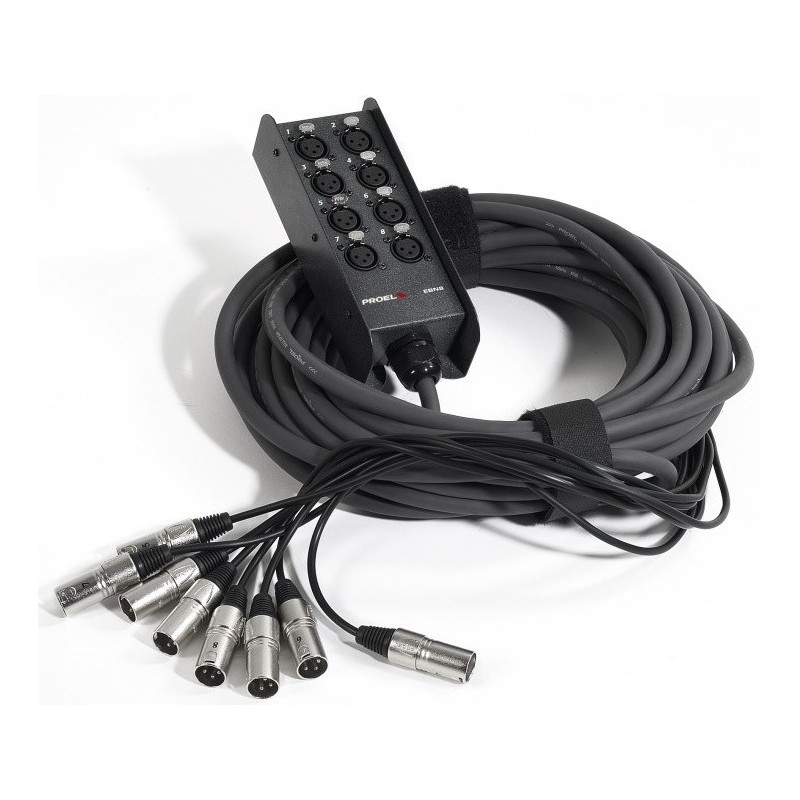 PROEL EBN8 Sistema di distribuzione Audio - 8 canali - vai con la sigla