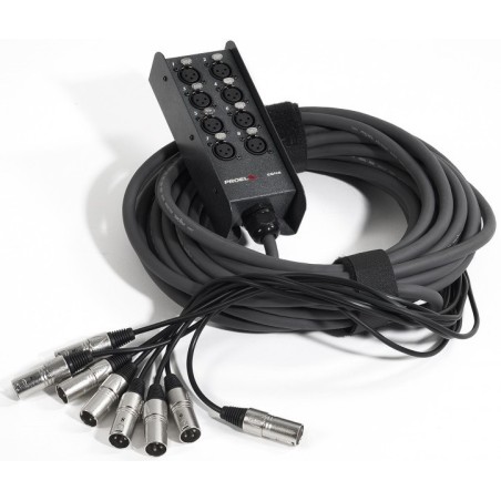 PROEL EBN8 Sistema di distribuzione Audio - 8 canali - vai con la sigla