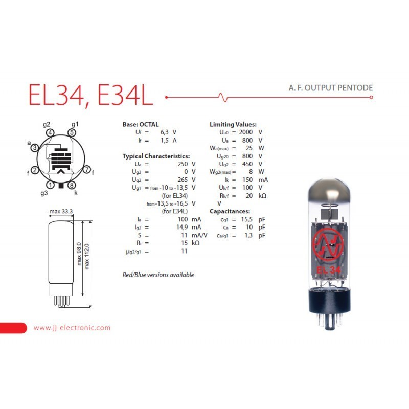 JJ E34L - 6CA7 - Blue - vai con la sigla