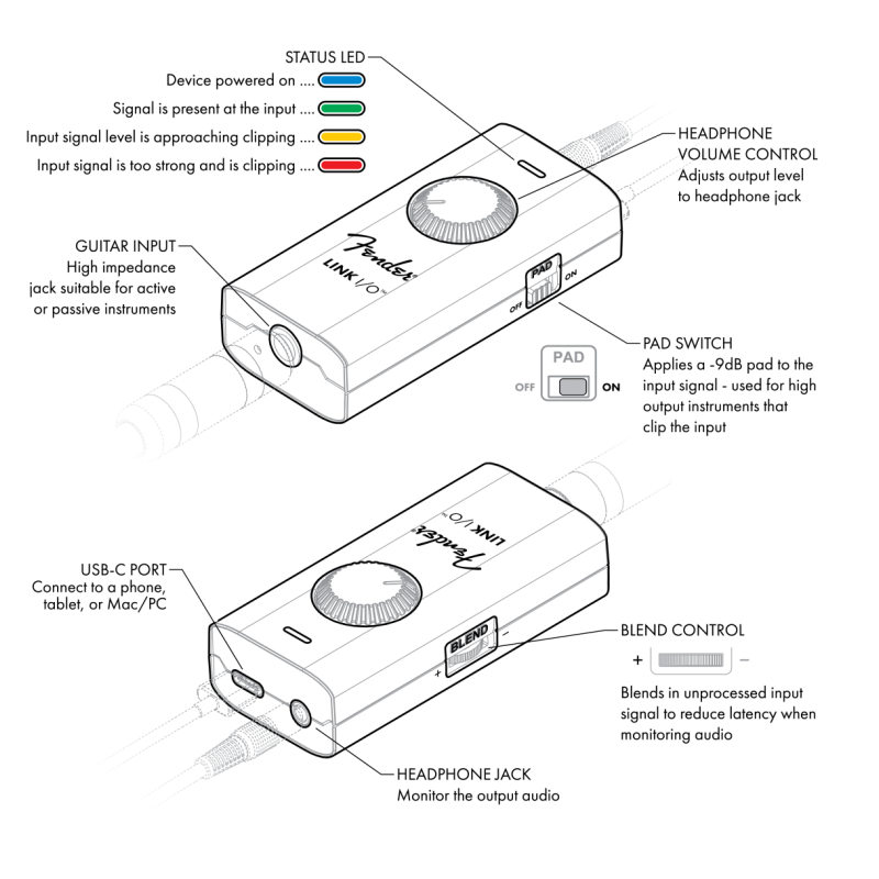 Fender Link I/O - interfaccia audio - vai con la sigla