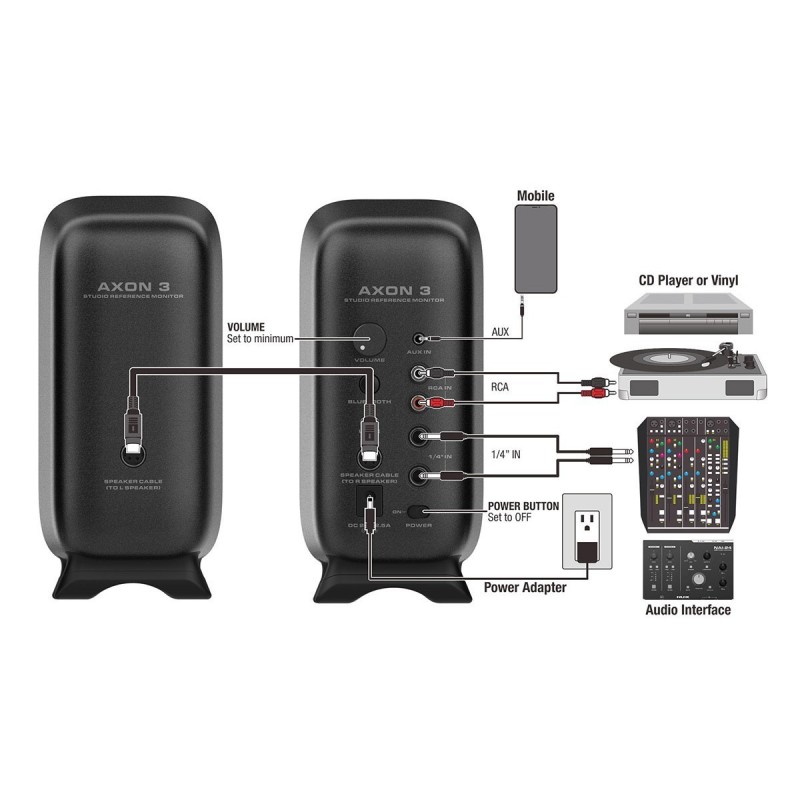 NUX STUDIO MONITOR AXON 3 BK - vai con la sigla