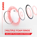 EVANS BD20REMAD Pelle risonante REMAD per grancassa, 20 "