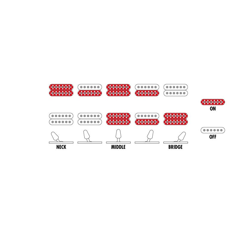 IBANEZ PGMM11JB, signature P.Gilbert - vaiconlasigla