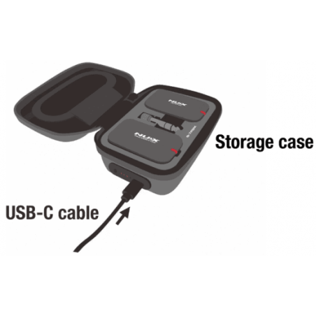 NUX B-7 PSM SISTEMA DI MONITORAGGIO IN-EAR WIRELESS A 5,8 GHZ - vaiconlasigla