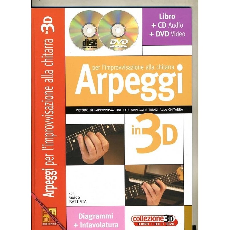 ARPEGGI PER L'IMPROVVISAZIONE ALLA CHITARRA IN 3D - vaiconlasigla